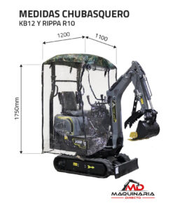 Chubasquero KB12 y Rippa R10 - Imagen 4