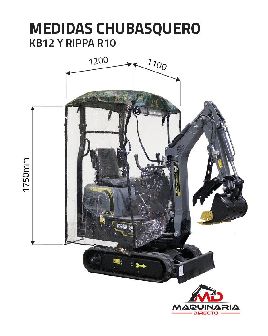 Chubasquero KB12 y Rippa R10 - Imagen 4